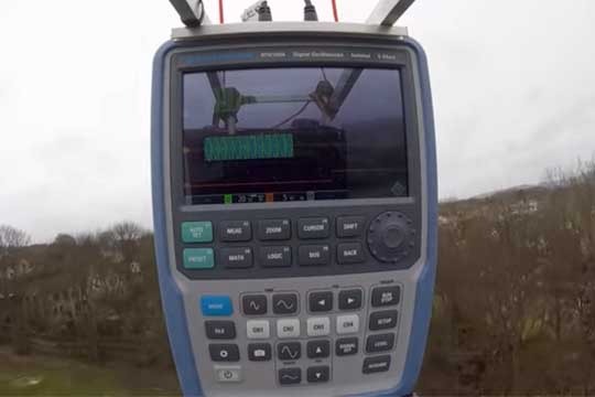 Rohde & Schwarz