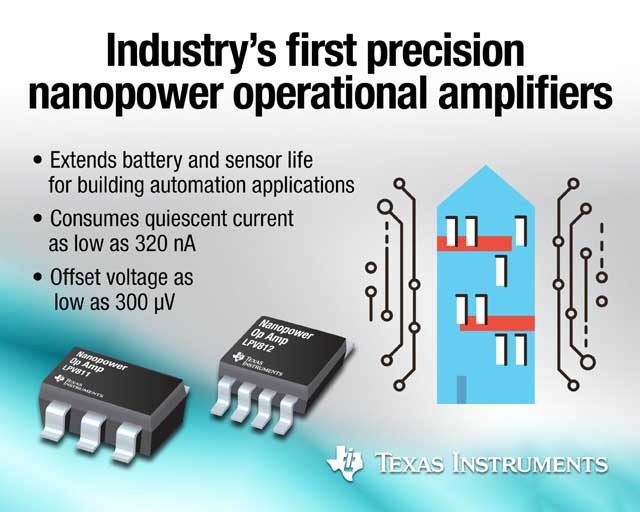 TI introduces the industry's first precision nanopower operational amplifiers