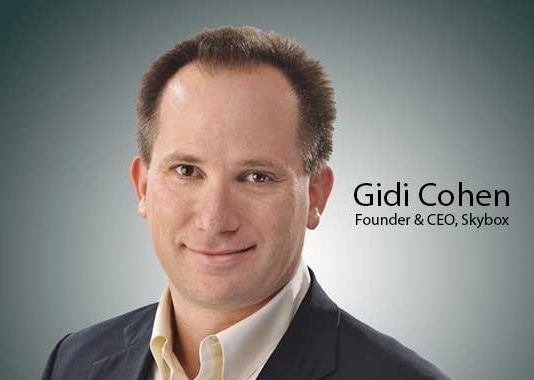Gidi Cohen, Skybox