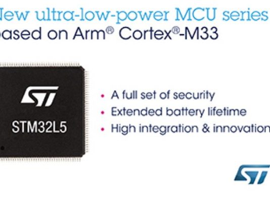 STMicroelectronics STM32L5