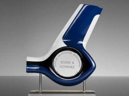 Airbus Helicopters honors Rohde & Schwarz