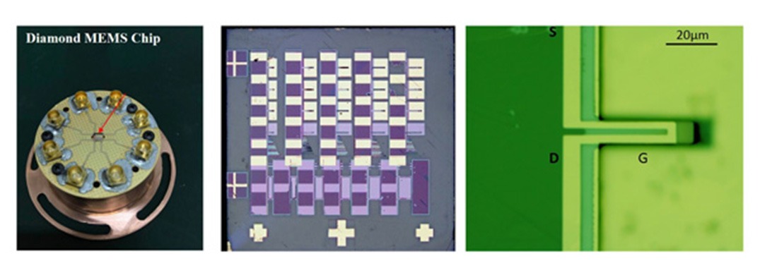 MEMS sensor chip