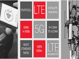 Keysight 5G Technology