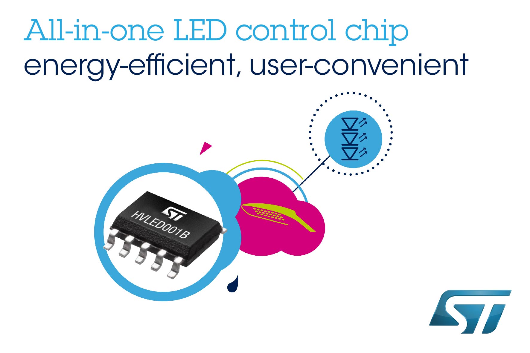 LED-lighting control chip