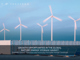 Global Battery Energy