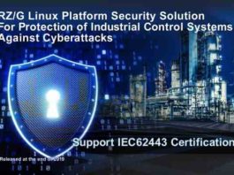 Renesas RZ/G Linux Platform