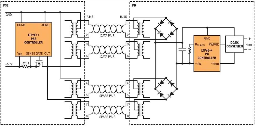 Схема poe питания