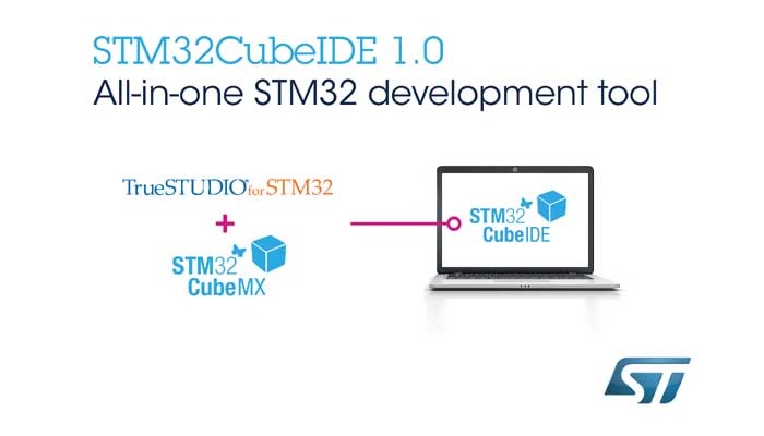 STM32Cube Microcontroller Ecosystem