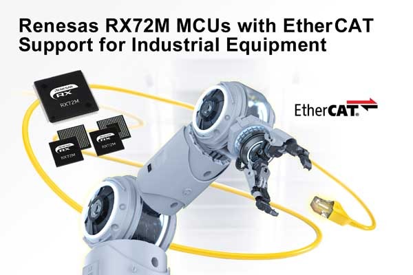 RX72M MCUs with EtherCAT