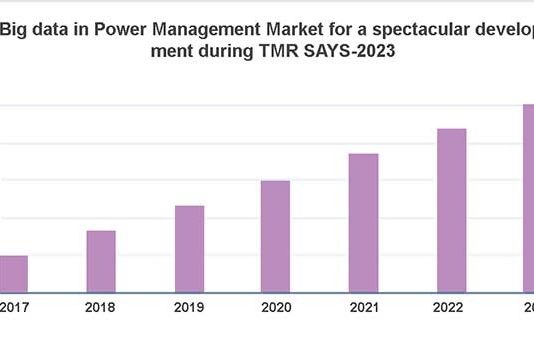 Big data in Power Management
