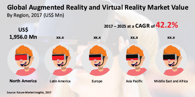 Global Augmented Reality and Virtual Reality