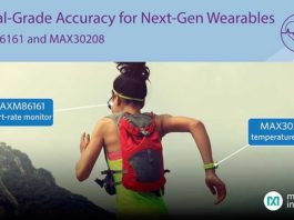 Maxim Wearable Healthcare sensor