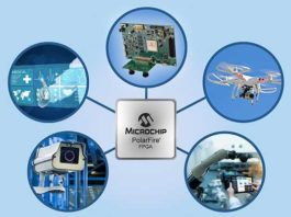 Microchip Smart Embedded Vision initiative