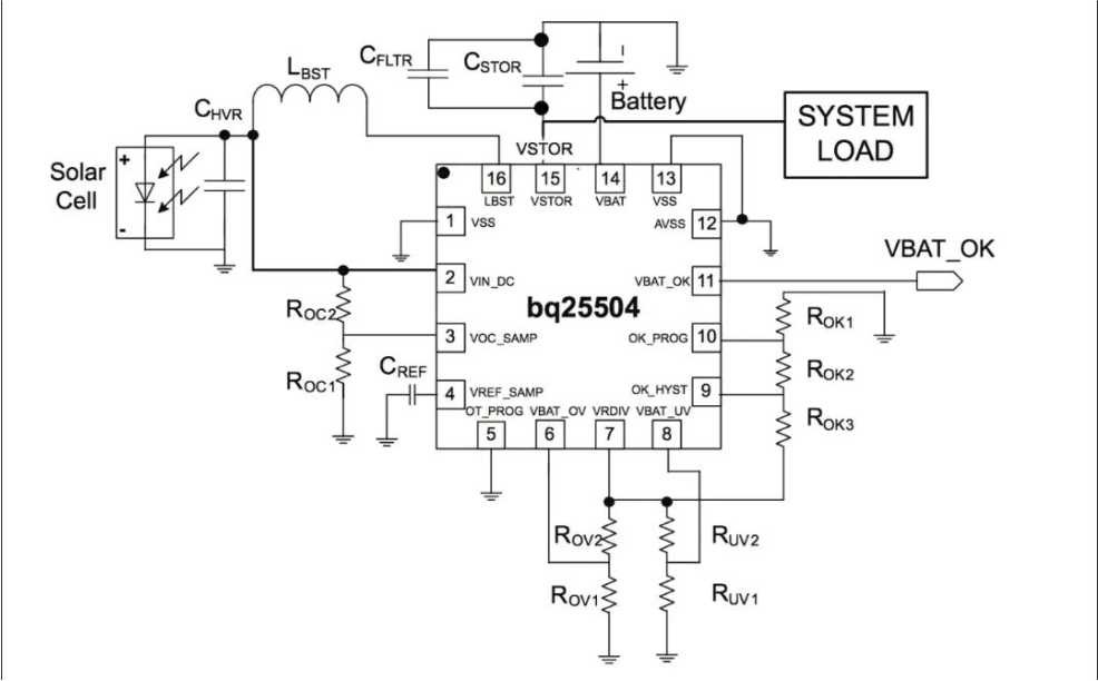 Application circuit for energy-harvested battery charging using TI power management IC