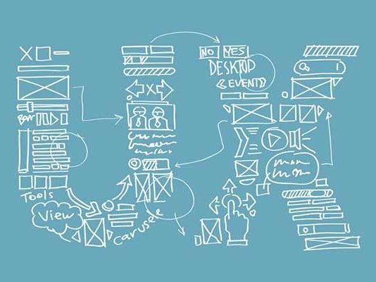 A Personal Perspective on UX