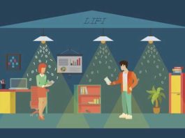 Li-Fi Technology