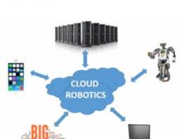 Cloud Robotics