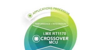 i.MX RT1170 family of crossover MCUs