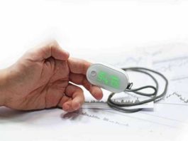 Wearable Medical Devices Market