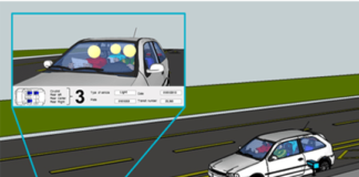 AI-Based Automated Vehicle Occupancy Detection System