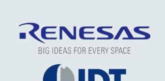 Renesas Electronics IDT