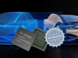 Infineon AURIX TC3xx