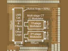 Renesas Automotive AD Converter Circuit Technology
