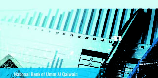 National Bank of Umm Al Qaiwain Banner