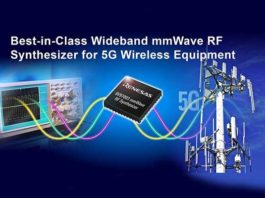 Renesas Wideband mmWave RF Synthesizer