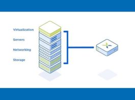 Converged Infrastructure