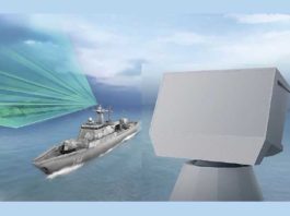 Naval Radar