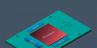 Vicor Power on Package AI Accelerator Card