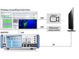 pc laptop running RFSpark Auto Tester