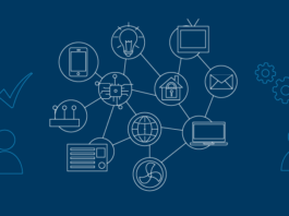 The Internet of things