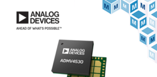 Analog Devices ADMV4530
