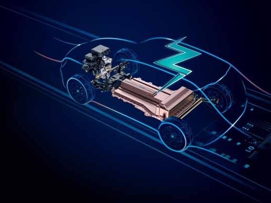 Automotive Powertrain Technology