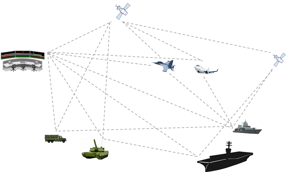 Navigating The Digital Battlefield: Exploring The Evolution Of Online Shooting Games In 2025 