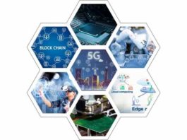Technologies Shaping the Electronics Industry
