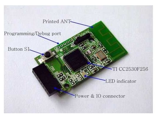 Wireless Communication Modules