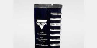 vishay 2019 award