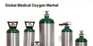 Medical Oxygen Market