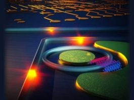 Strainoptronics