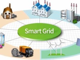Testing Smart Grids for Smart Cities