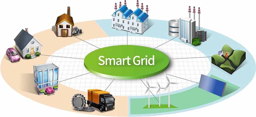 smart grids siemens