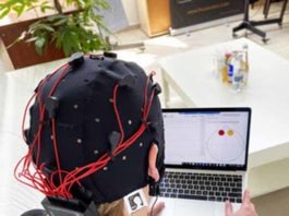 BrainAccess Development Kit