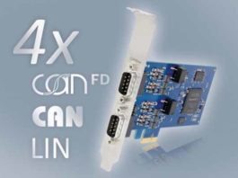 CAN-FD Ixxat PC-Interface