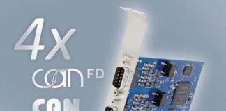 CAN-FD Ixxat PC-Interface