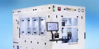 ClassOne Solstice S8 electroplating system