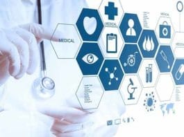 Indian Health-tech startups