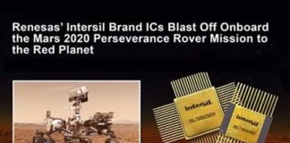 Intersil Rad-Hard ICs